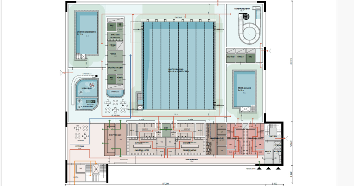 Skiss på hur den kommande simhallen kan se ut invändigt med en stor bassäng i mitten, rutschkana till höger och undervisningsbassäng till vänster.