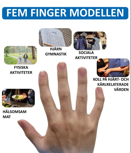 fem fingare på på varge finger är det en bild